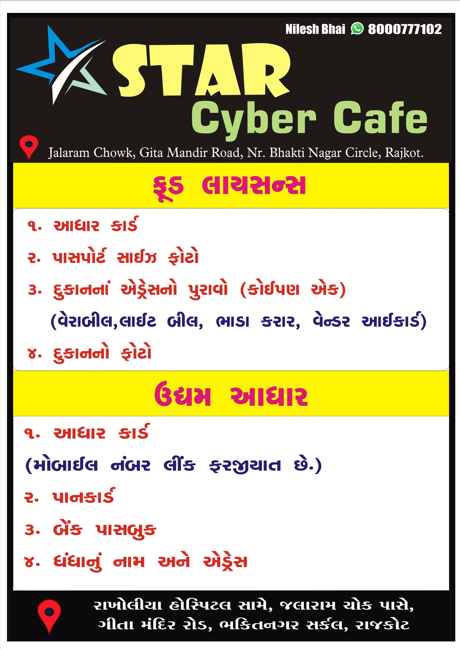 ફૂડ લાયસન્સ / ઉદ્યમ આધાર